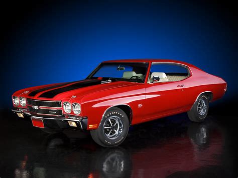 🔥 [30+] Chevrolet Chevelle SS 454 Wallpapers | WallpaperSafari