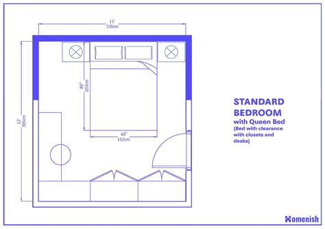 Average Bedroom Size and Layout Guide (with 9 Designs) - Homenish