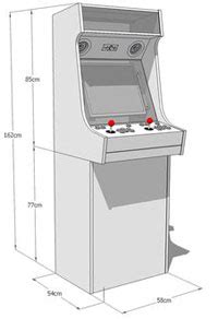 Arcade Cabinet Size | www.stkittsvilla.com