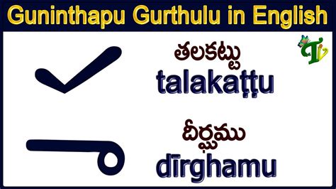 #Guninthapu Gurthulu in English | గుణింతపు గుర్తులు | Learn telugu Gunintha Gurthulu through English