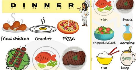 Dinner Food Names with Pictures • 7ESL