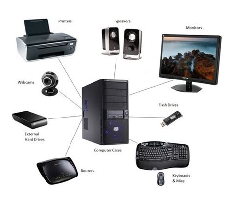 High Performance Computer Accessories at Best Price in Delhi | Radiance ...