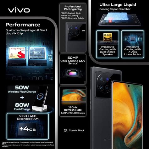 vivo X80 Pro with 6.78″ QHD+ 120Hz LTPO AMOLED display, Snapdragon 8 Gen 1 and vivo X80 with ...