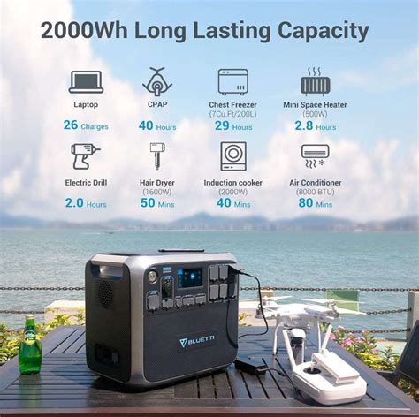 BLUETTI AC200P + 3*PV120 Solar Generator | 2000Wh 2000W USP Mode