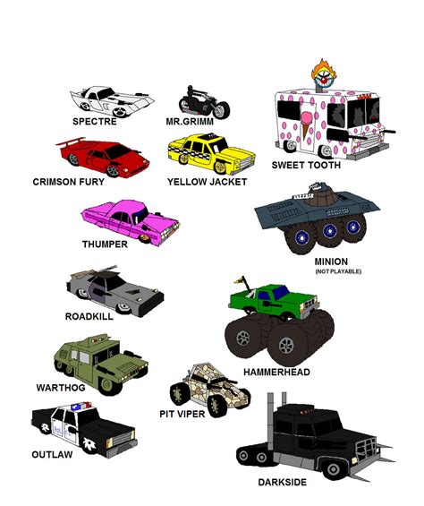 Twisted Metal 1 Vehicles by GSOME94 on DeviantArt