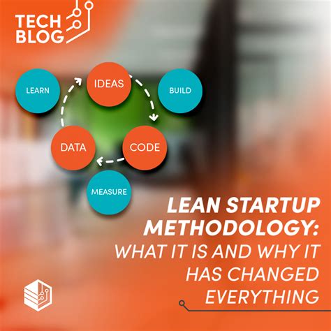 Lean Startup Methodology: What it is and why it has changed everything