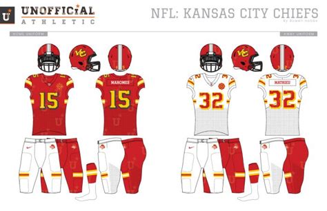 UNOFFICiAL ATHLETIC | NFL_chiefs_uniforms1