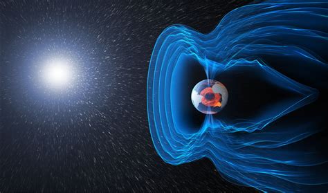 ESA - Swarm details energetic coupling