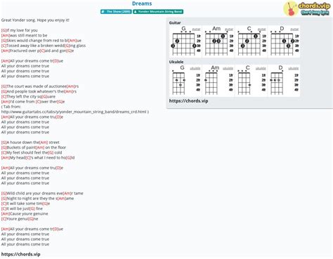 Chord: Dreams - Yonder Mountain String Band - tab, song lyric, sheet ...