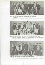 Binghamton Central High School - Panorama Yearbook (Binghamton, NY), Class of 1959, Page 25 of 144