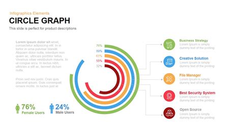 Circle Graph PowerPoint Template and Keynote Slide - Slidebazaar