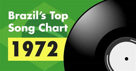 Top 100 Pop Song Chart for 1972