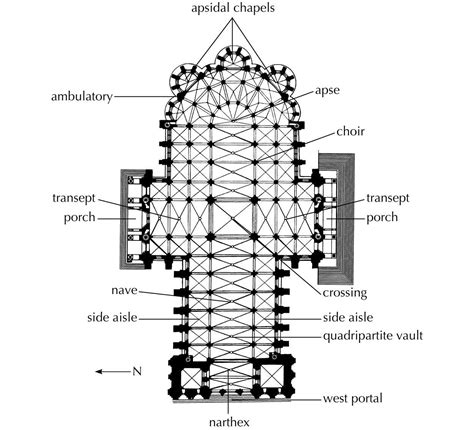 Chartres Cathedral Floor Plan