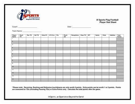 Fantasy Football Spreadsheet Template