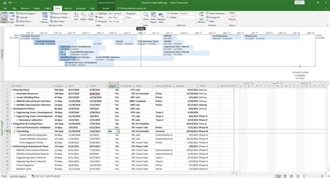 Project Timeline View | Compare Microsoft Project Timeline View to ...