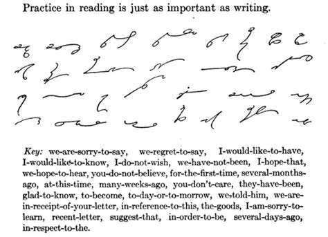 Phrases. Gregg Speed Studies. Gregg Shorthand | Shorthand writing, Greggs, School memories