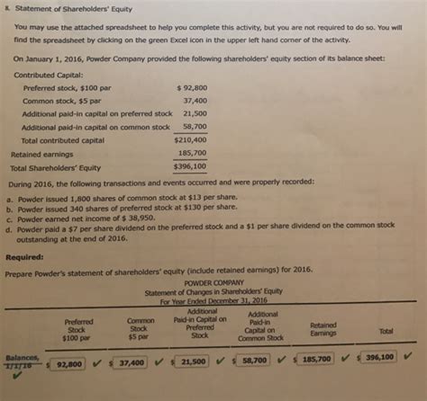 Solved & Statement of Shareholders' Equity You may use the | Chegg.com