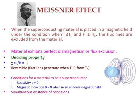 Superconductors - PowerPoint Slides - LearnPick India