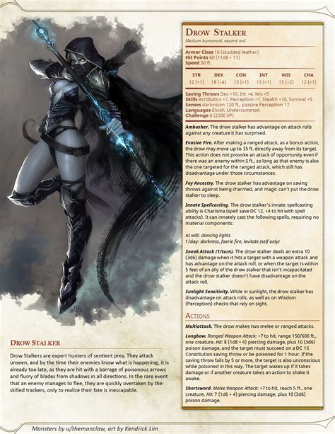 DnD 5e Homebrew — Drow Expansion Pack by themanclaw