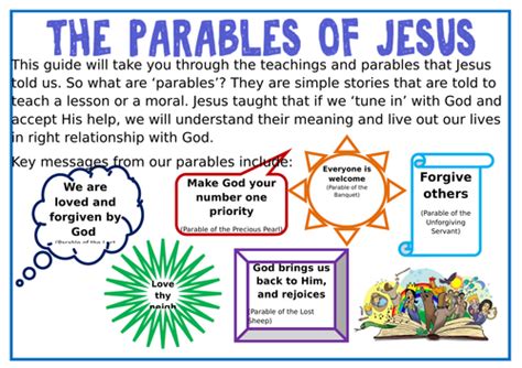 9 Parables of Jesus: Information Guide or Activity Sheets | Teaching ...