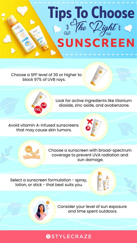 Your Comprehensive Guide To Choosing The Best Sunscreen