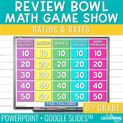 Ratios and Rates Game Show | 6th Grade Math Review Test Prep Activity