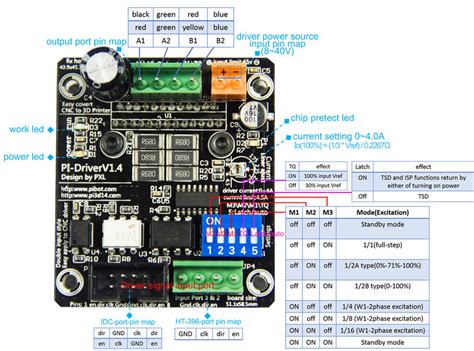 Tb6600 Wiring Diagram Arduino - Wiring Diagram