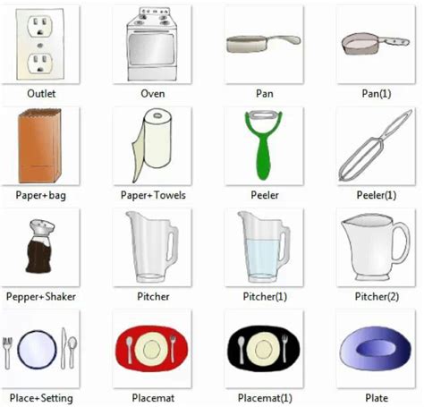 Pin by Lorena García Gutiérrez on Inglis pitinglis 🇬🇧 | Dictionary for kids, Kitchen tools ...