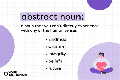 Abstract Nouns: Definition and Usage Made Clear | YourDictionary