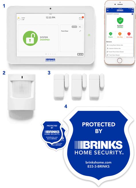 Brinks Home Security Safe Website | Review Home Co