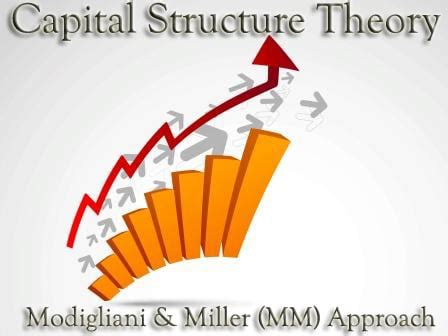 Capital Structure Theory - Modigliani and Miller (MM) Approach