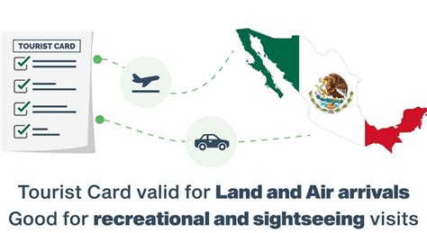 Apply For Mexico Tourist Card Online | Mexico tourist, Tourist, Mexico