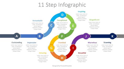 Timeline Template Roadmap