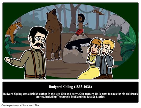 Rudyard Kipling Biography | Famous Author & Poet