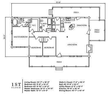 Havenwood Log Home Floor Plan - Log and Timber Homes of the South