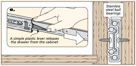 Metal Drawer Slides | Woodsmith