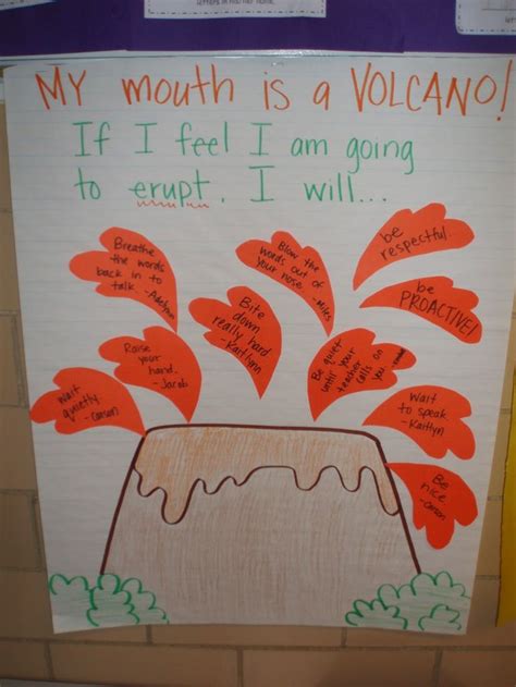 My Mouth is a Volcano Anchor Chart | Anchor charts, School counselor, Raise your hand