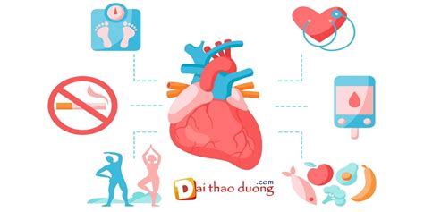 Biến chứng tim mạch của bệnh tiểu đường