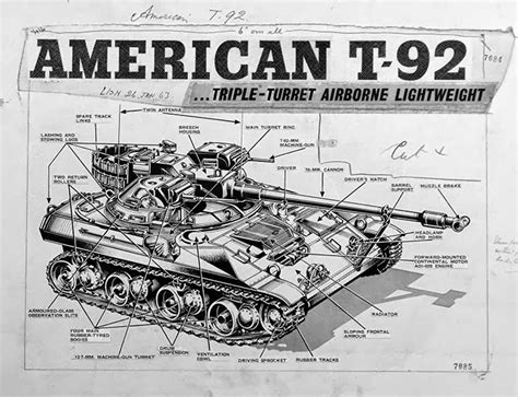 WARFARE TECHNOLOGY: T-92 Light Tank