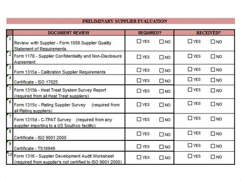 8+ Sample Supplier Evaluations | Sample Templates