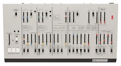 ARP Odyssey Module Rev1 – Anti-Foundation