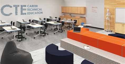 Designing Modern CTE Classrooms: Four Keys to Success