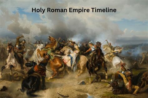 Holy Roman Empire Timeline - Have Fun With History