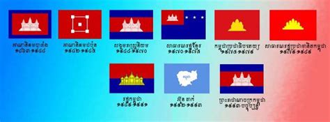 KI Media: Khmer Flag History