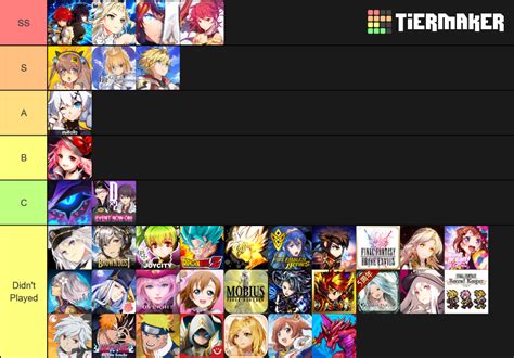 gacha games Tier List (Community Rankings) - TierMaker