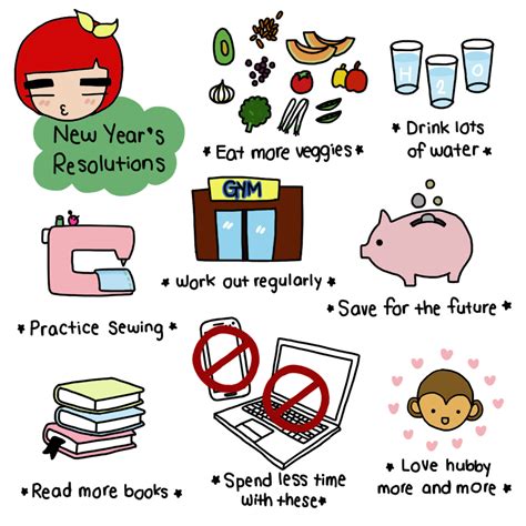 ddalkijane: My New Year's Resolutions