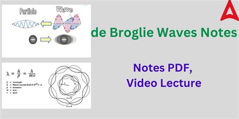 de Broglie Wavelength- Definition, Equation, Derivation, Examples