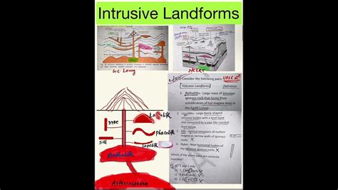 Intrusive Landform of volcano stocks, laccoliths, sills, phacolith and dikes upsc bpsc - YouTube