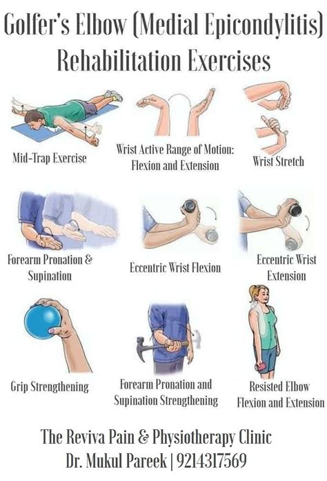 #Golfer's #Elbow ( Medial Epicondylitis ) #Rehabilitation #Exercises | Rehabilitation exercises ...