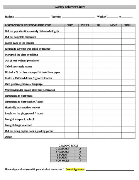 Free Printable Behavior Charts For Middle School Students - Chart Walls